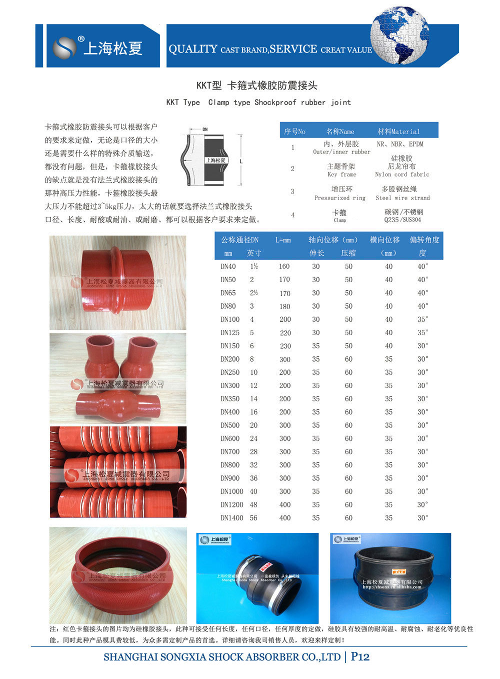 红色卡箍硅橡胶接头参数表